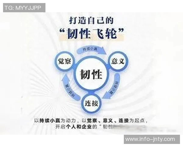 迪林厄姆谈联盟经历:韧性是关键学会翻篇才能不断进步