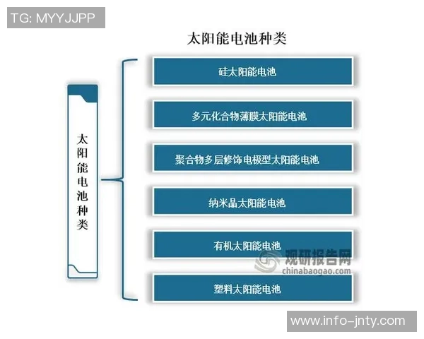 顽强的太阳能如何将雷霆推向极限值得我们共同致敬与反思 顽强的太阳能如何将雷霆推向极限值得我们共同致敬与反思