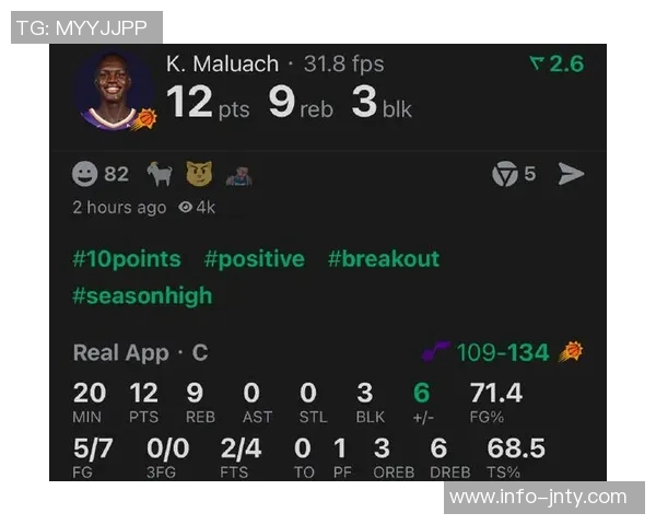 太阳主帅确认杰伦格林MRI检查结果正常训练参与但缺席对热火比赛 太阳主帅确认杰伦格林MRI检查结果正常训练参与但缺席对热火比赛